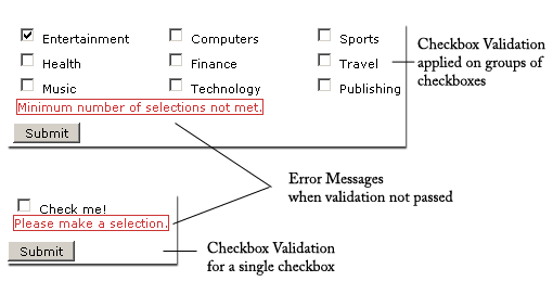 Checkbox Widget structure